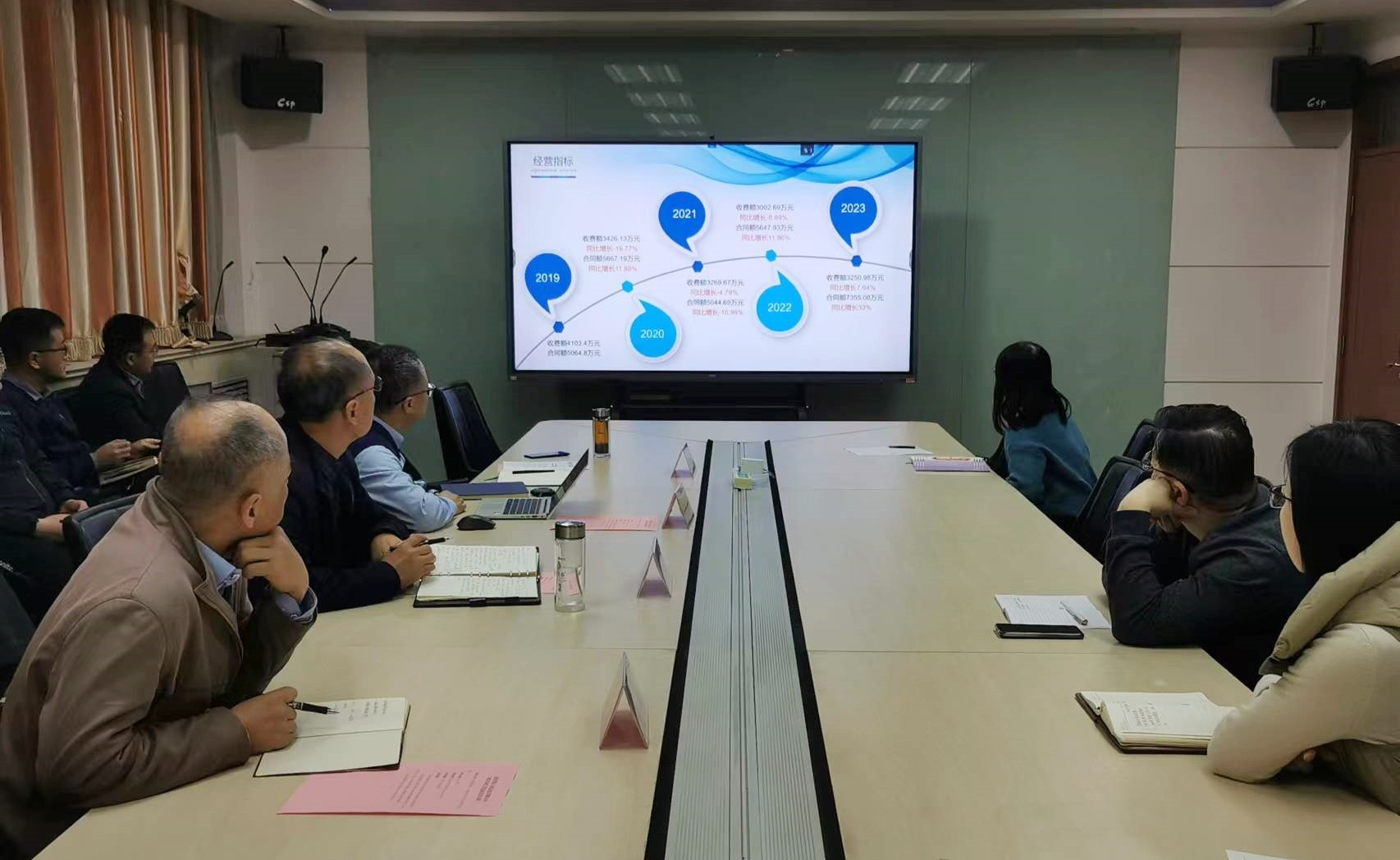 23年度工作總結(jié)會1 23年度工作總結(jié)會1